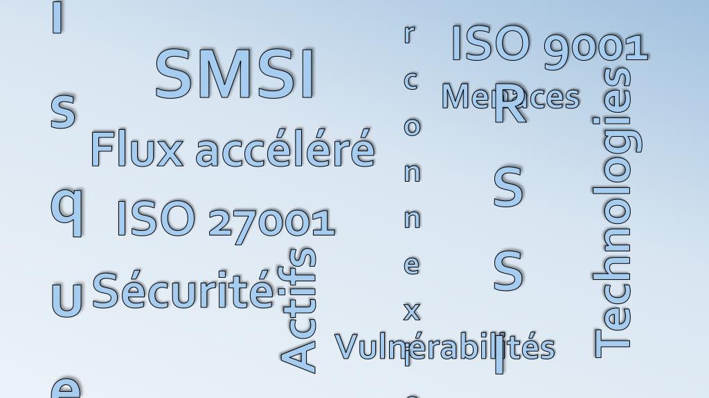 SMSI ISO 27001
